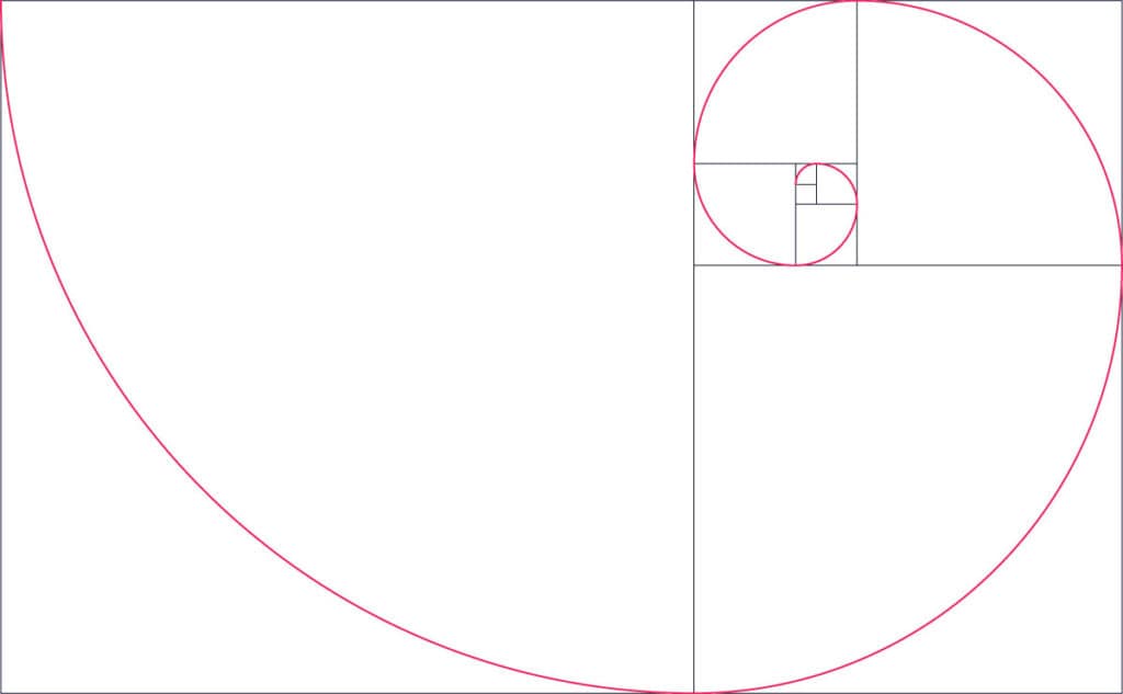 golden section 1 1024x633 1