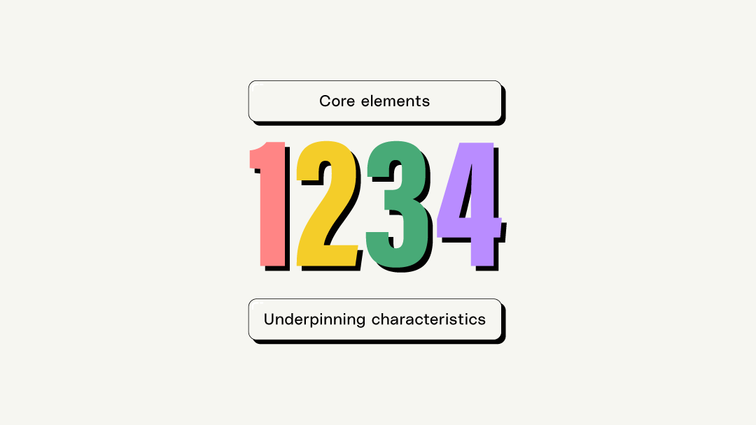 The header says “Core elements”, below which are numbers “1 2 3 4” each in different colour, all in the centre of the page. The footer says “Underpinning characteristics”. This scene is representative of the core elements and underpinning characteristics of the model of high quality mental health services for children and young people as developed by the Blueprint research project.