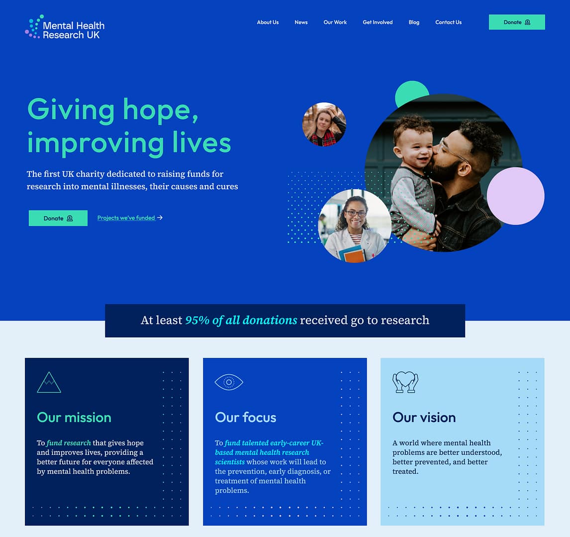 The homepage of Mental Health Research UK's website. It features the headline "Giving hope, improving lives" alongside the statement that it is the first UK charity dedicated to raising funds for research into mental illnesses, their causes, and cures. The page highlights key messages such as "At least 95% of all donations received go to research." Sections on the page outline "Our mission" to fund research that improves lives, "Our focus" on supporting early-career UK-based mental health research scientists, and "Our vision" for a world where mental health problems are better understood and treated. The design uses the charity's branding colours and includes images of diverse individuals to represent the community they support.