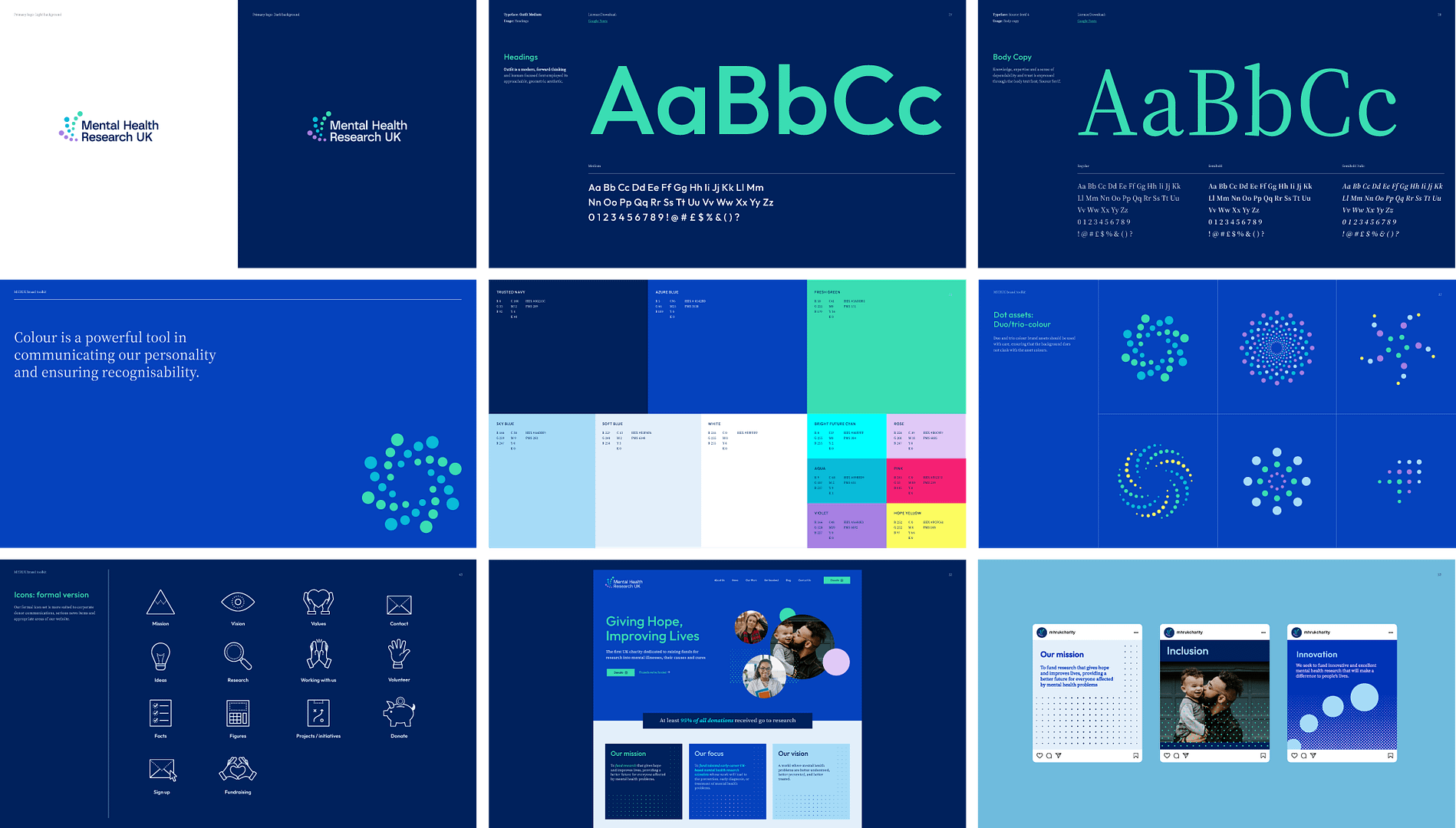 A comprehensive brand guidelines for Mental Health Research UK, showcasing logo application, typography, colour palettes, and digital assets. It underscores the significance of colour in conveying the organisation's identity and enhancing recognisability. It displays different typefaces for headings and body text, assorted supportive colours, and digital patterns. Additionally, it includes a collection of icons related to mental health and examples of layout for digital communication such as social media posts, emphasising the brand's message "Giving Hope, Improving Lives". The design is modern and unified, aimed at maintaining brand consistency across various formats.