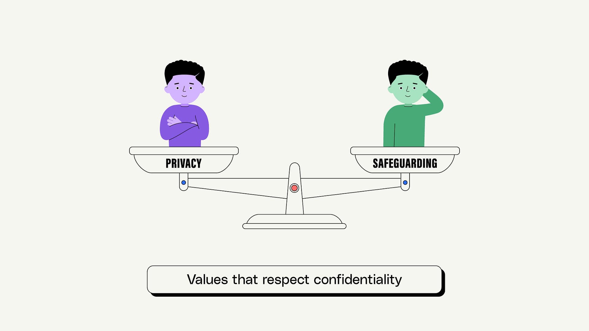 Two values, “Privacy” and “Safeguarding”, on a weighing scale, with both containers carrying a young boy. The footer says “Values that respect confidentiality” and the visual is a metaphor for weighing up privacy with safeguarding.