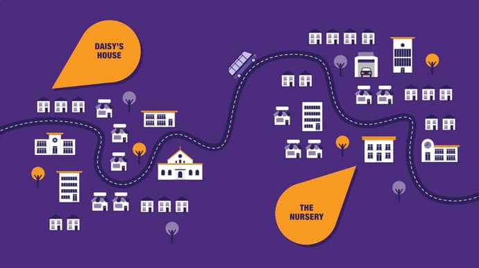 Animation still: A zoomed out view of 2 neighbouring towns connected by a long windy road. There are 2 locations markers; one is at the far left of the first town and points to a house and displays the words 'Daisy's house', the other is in the centre of the 2nd town and displays the words 'The nursery'. A bus is travelling along the road and is halfway between the towns.